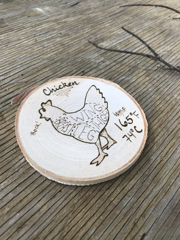 Beef, Chicken, and Pork Butcher Chart Magnets with Cooking Temperatures