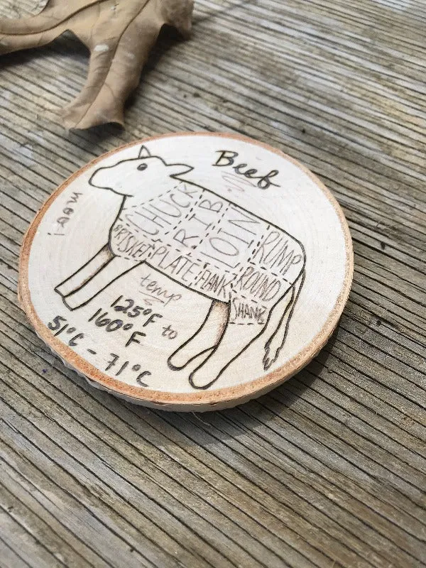Beef, Chicken, and Pork Butcher Chart Magnets with Cooking Temperatures
