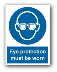 Eye protection must be worn