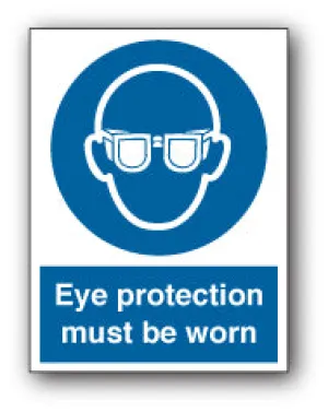 Eye protection must be worn
